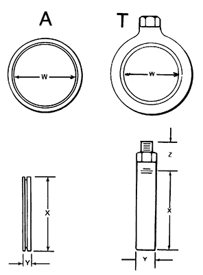 C series annular partially depleted silicon surface barrier radiation detector image