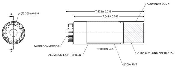 905-3 NaI(Tl) Scintillation Radiation Detector