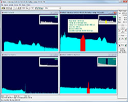 MAESTRO Multichannel Analyzer Simulation
