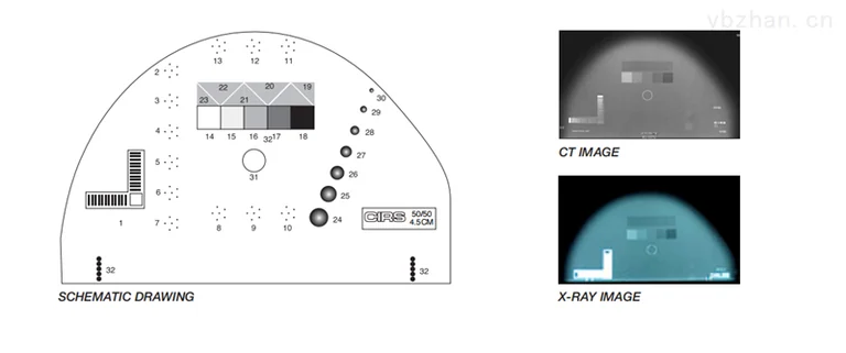 American CIRS 011A breast X-ray tissue equivalent phantom image 3