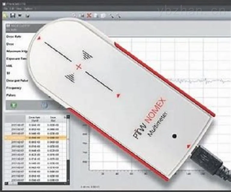 NOMEX Multimeter Dosimetry System image 3