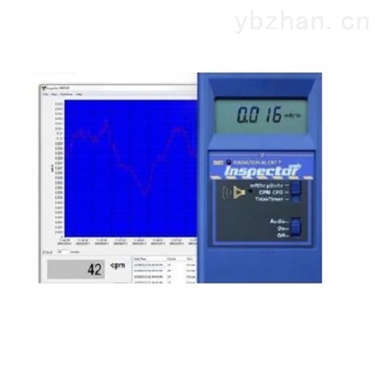Inspector USB 数字式多功能核辐射检测仪图片 3