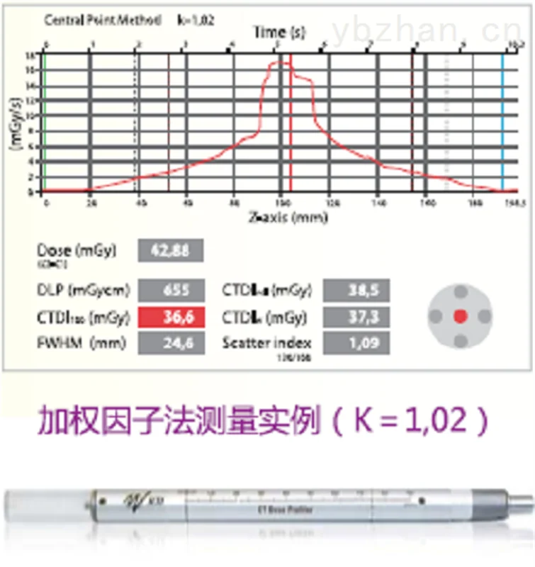 Piranha 657 X-ray machine multifunctional quality detector image 3