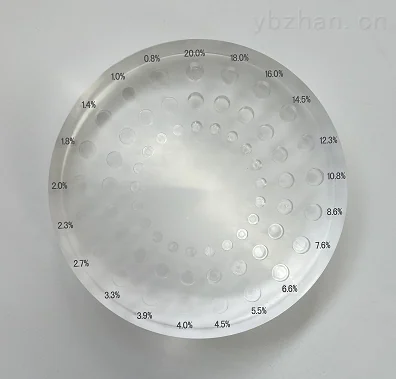 DRLRIEC-18  低对比度细节检测模体