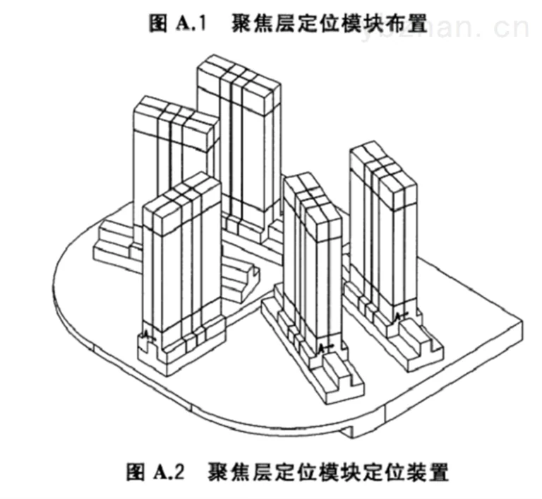 X射线机成像性能测试模体KR1209-CBCT图片 2