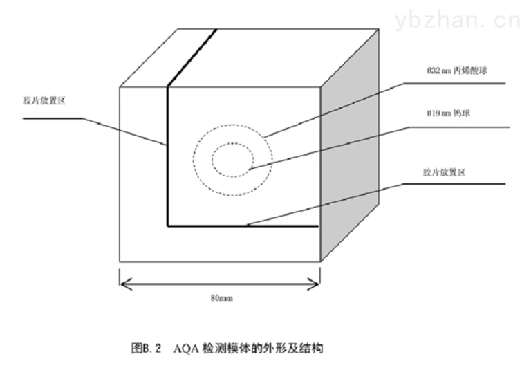 KR502 自动质量保证偏差检测模体图片 4