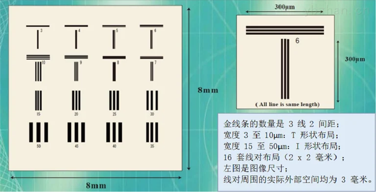 RT CT-05B X-ray micron resolution test card image 2