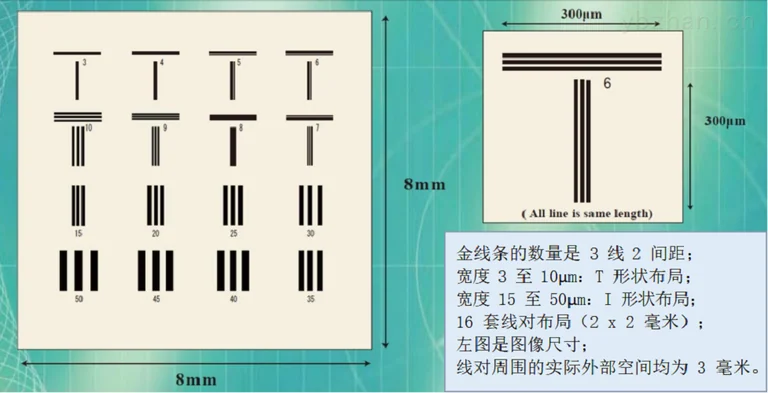 RT CT-05B   X射线微米分辨率测试卡
