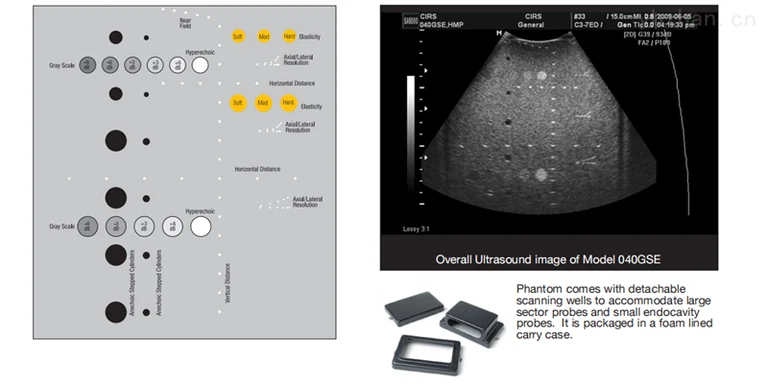 American CIRS 040GSE ultrasound phantom image 3